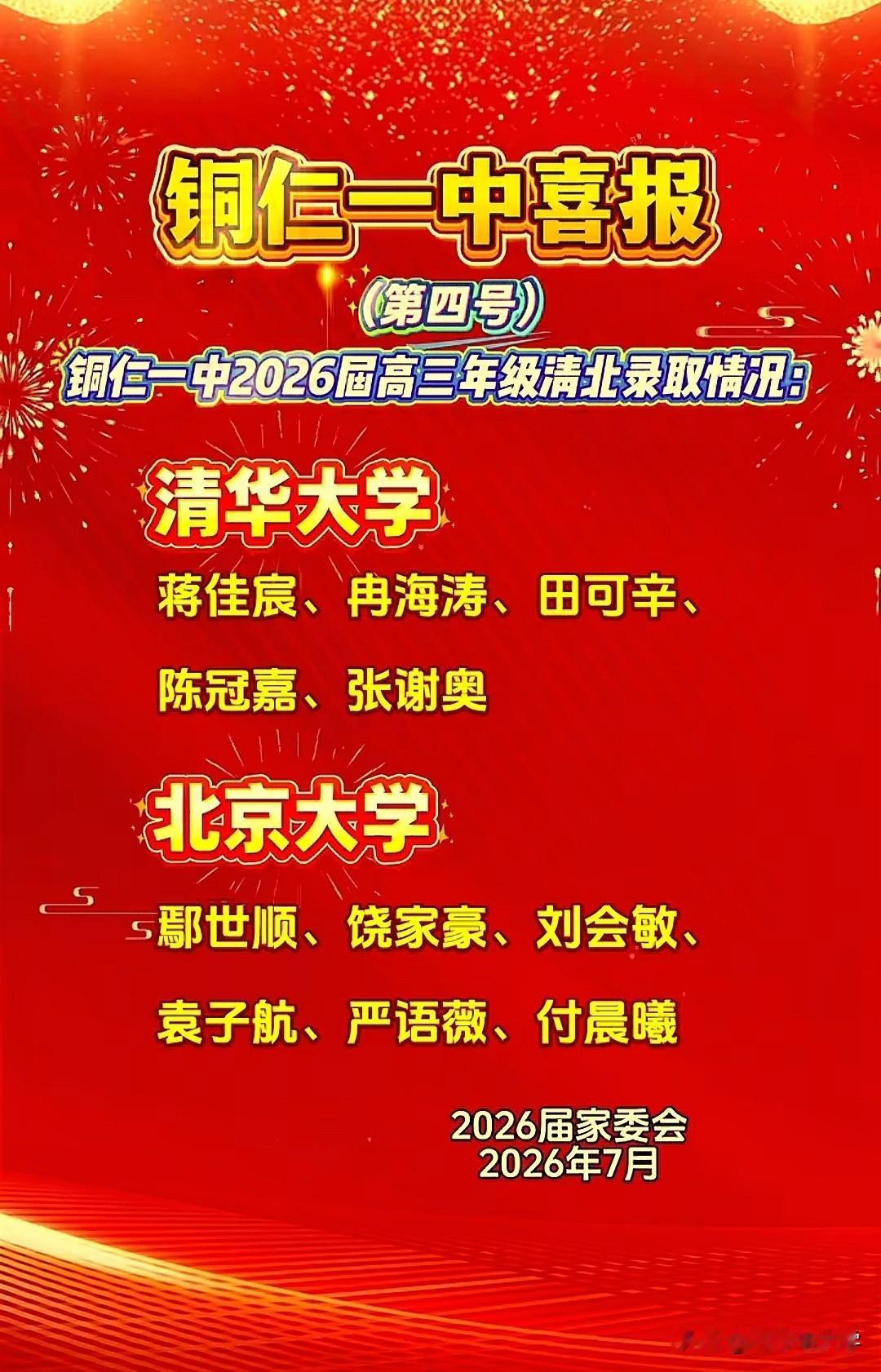 铜仁一中2026年高考录取清北11人，其中清华大学5人，北京大学6人。另外录取国
