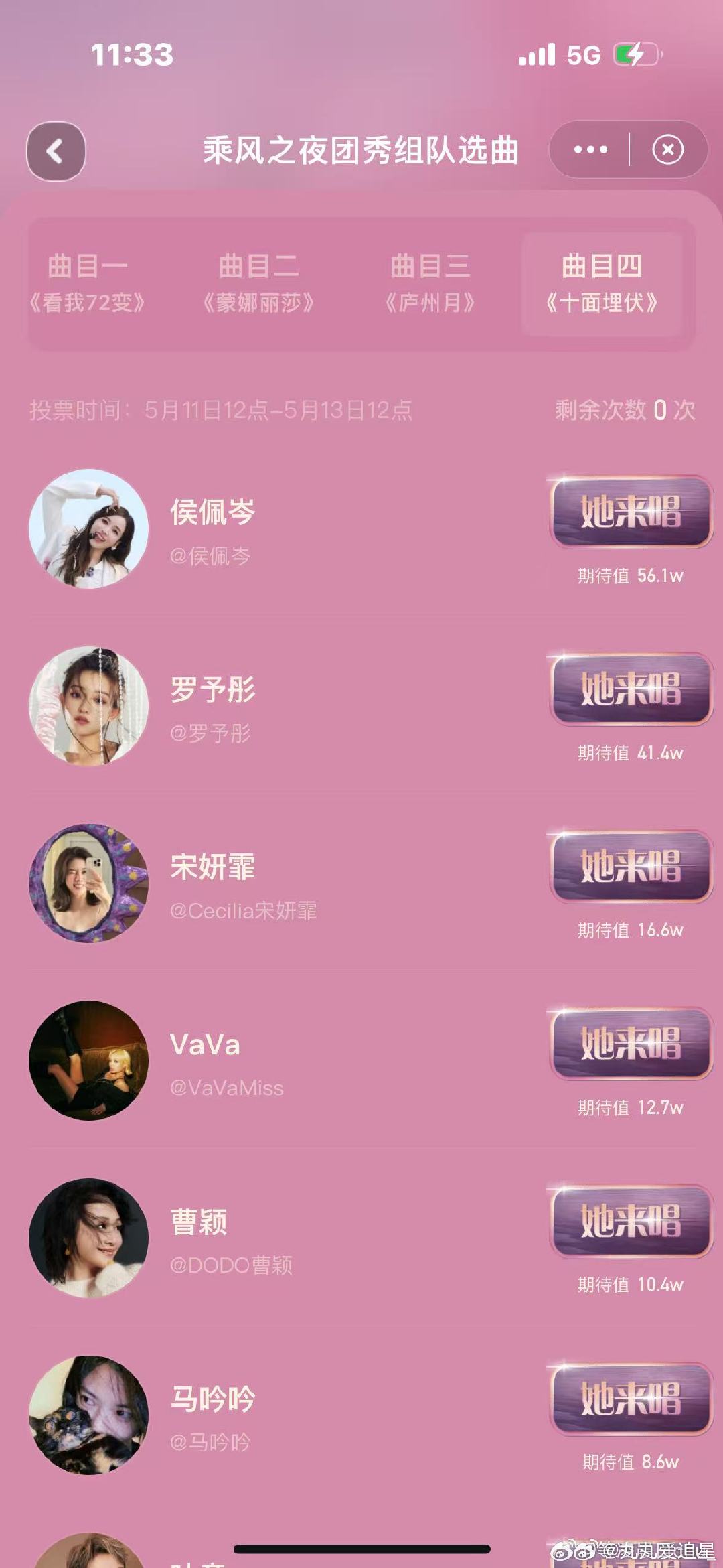 马吟吟371票创浪姐6季新低 乘风2025 家人们，马吟吟这事儿太离谱！粉丝投了