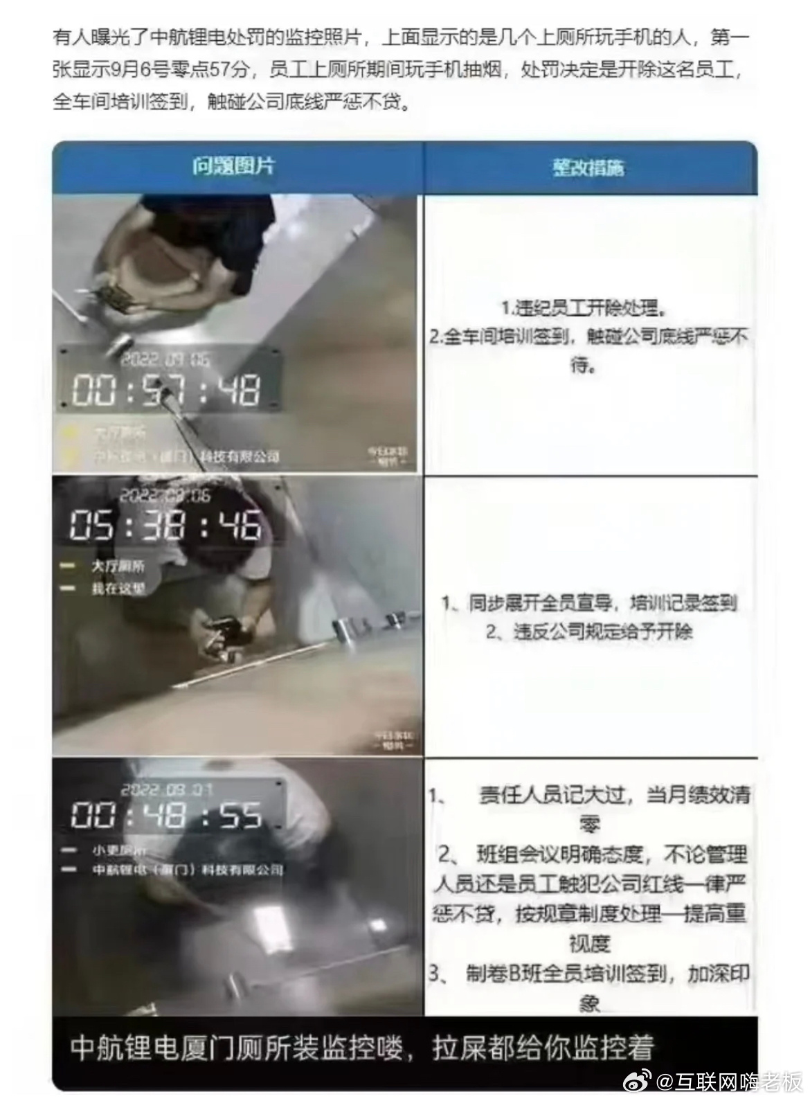 厕所里装摄像头？什么鬼？ ​​​