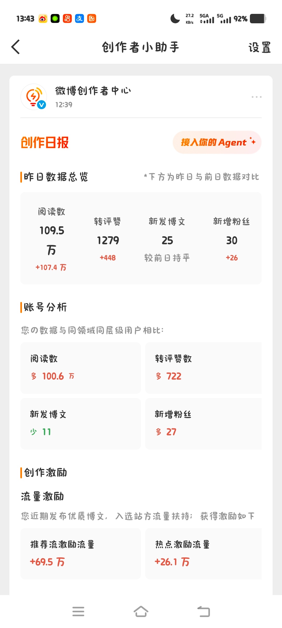 谢谢[憧憬][傻眼] ​​​