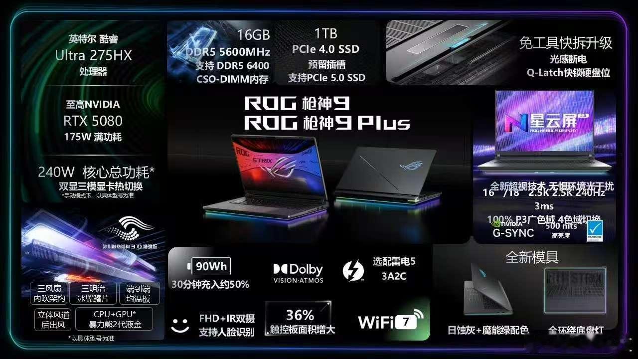 ROG2025 ROG玩家国度此次的slogan是：新平台！新设计！新枪神！据传