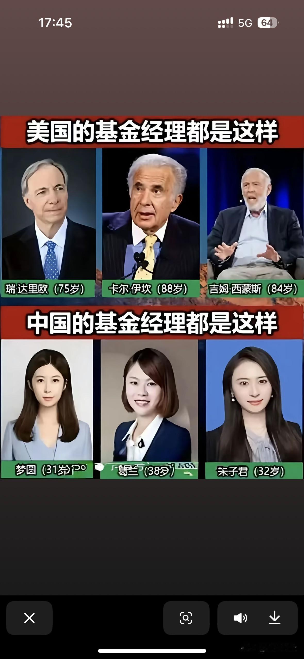 美国基金经理和中国的基金经理有什么不一样吗？

基金 基金 股票基金 买基金 基