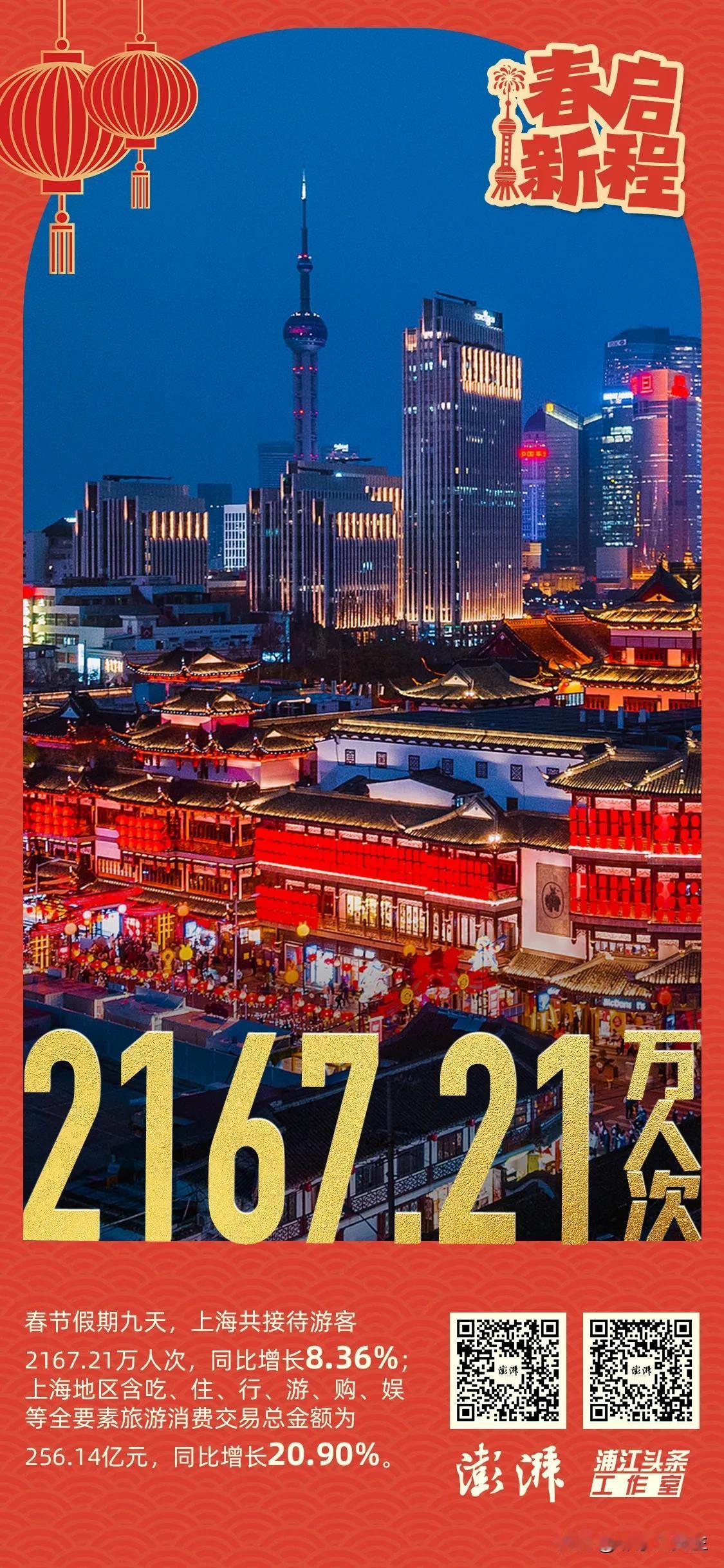 春节，消费爆了。人人消费，人人有机会过好日子，让财富流动起来!