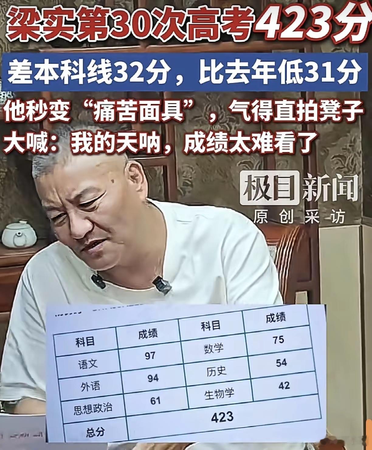 梁实第30次高考423分423分，梁老板的川大本科梦又要落空了，说实话，对梁大爷