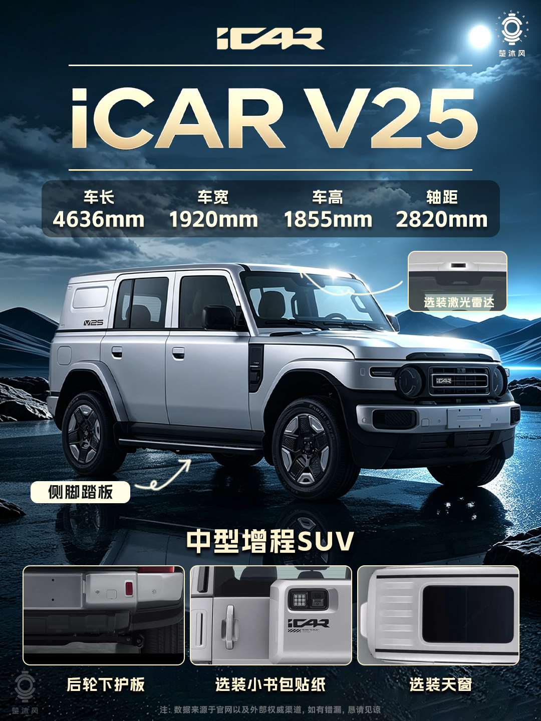 icar V25，你喜欢吗？长宽高：4636mm *1920mm *1855mm
