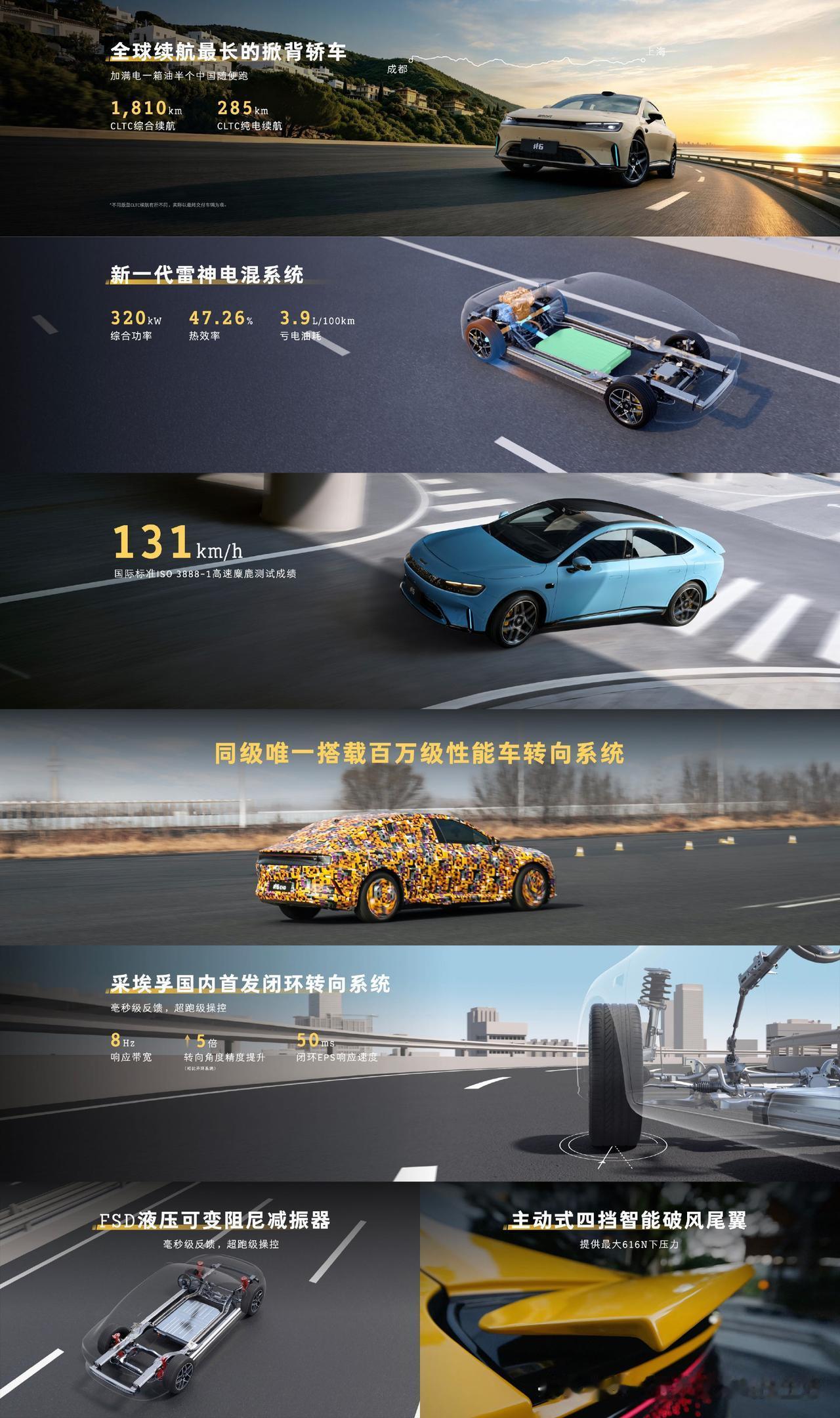 Smart精灵6号是全球续航最长的掀背轿车， CLTC综合续航1810公里，纯电