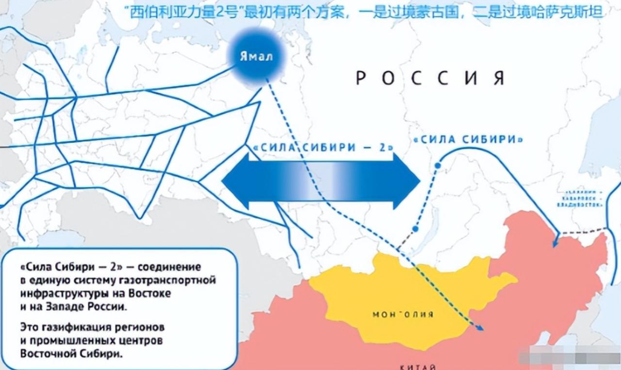 中俄管道生变，哈萨克斯坦强势插队，蒙古国：怎么就让他截胡了？

自从中俄第一条陆