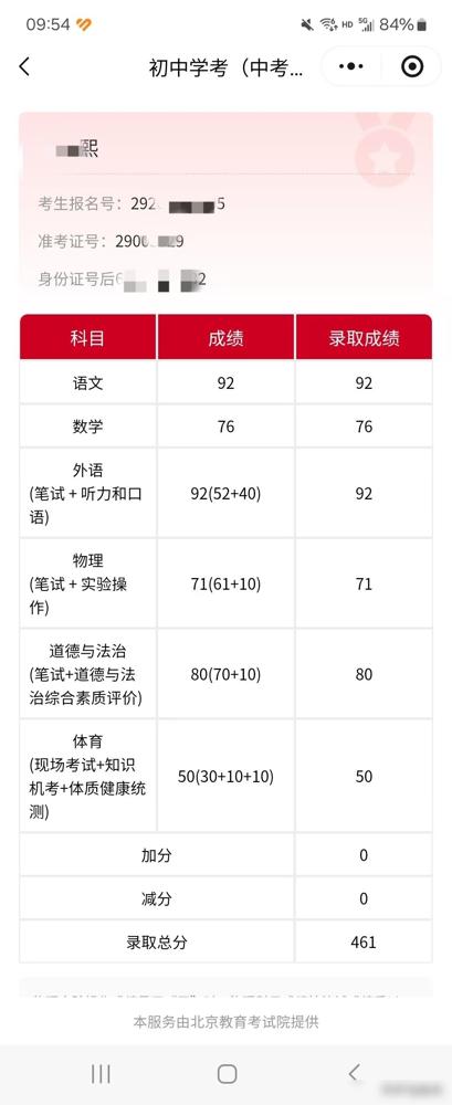 去年我家侄子延庆中考比模考高了22分，全家飘得不行不听老师劝，非瞎填冲什么市区统