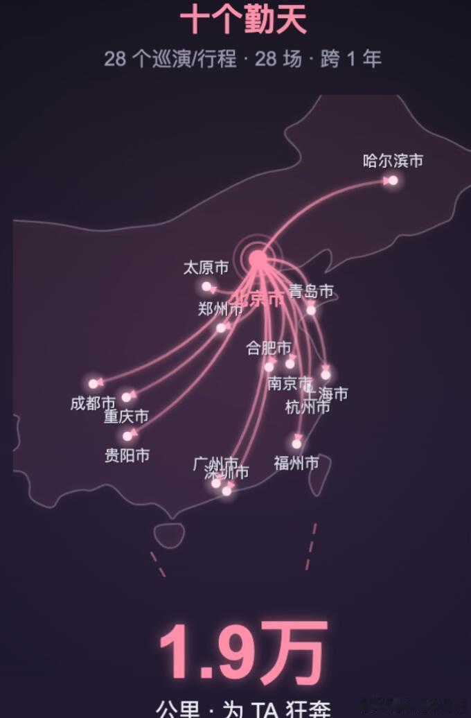 十个勤天4年，不止1.9万公里，和你们未来还有更远的路十个勤天‖种地吧 