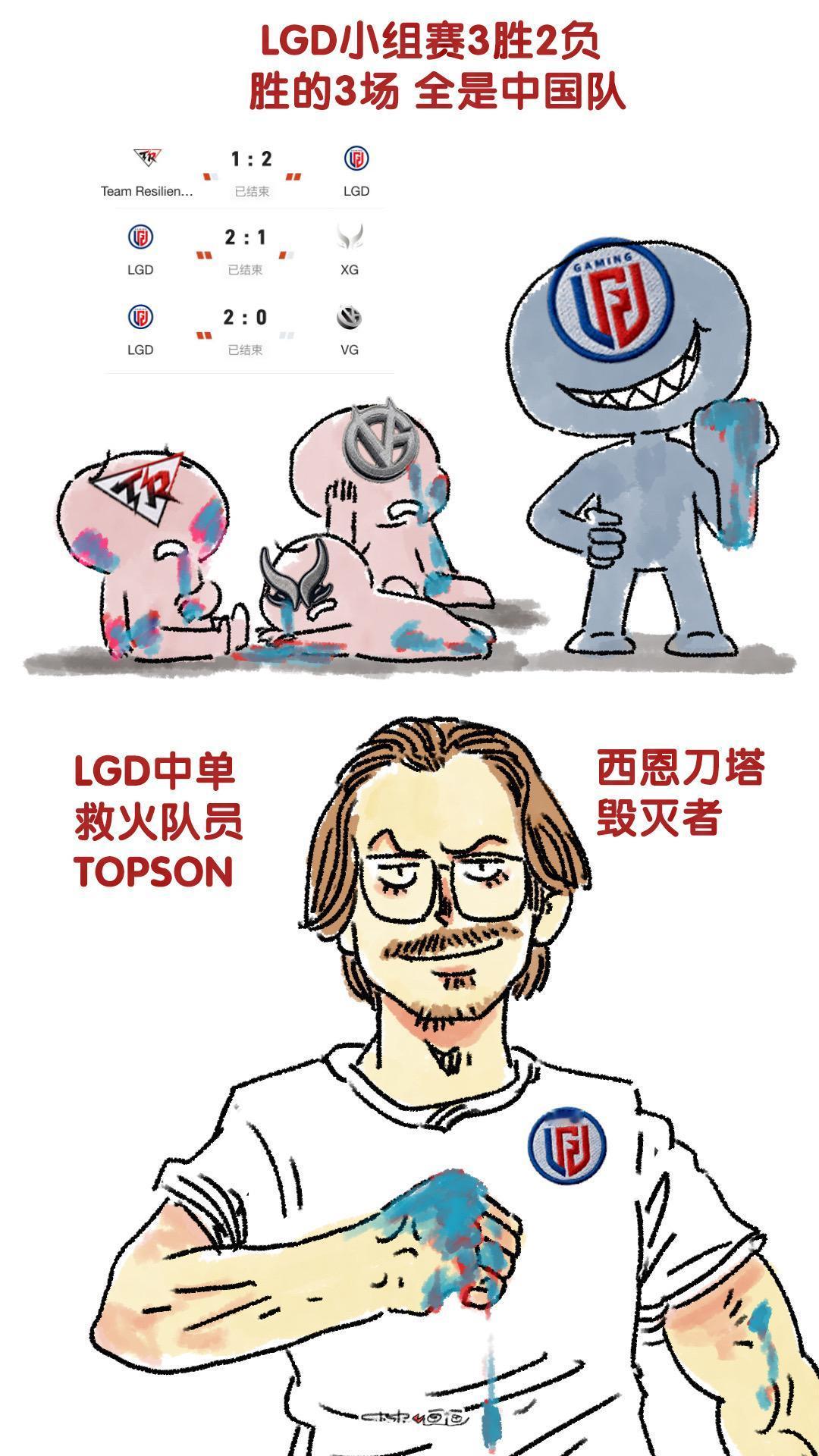 3场胜利全是从中国队身上拿的😭😭😭dota2 刀塔2 ti2026 ti1