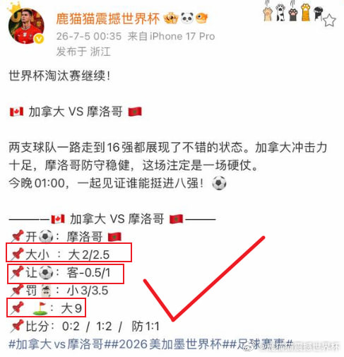 世界杯1/8决赛，摩洛哥￼3-0战胜加拿大晋级8强。摩洛哥第7次参加世界杯，此前