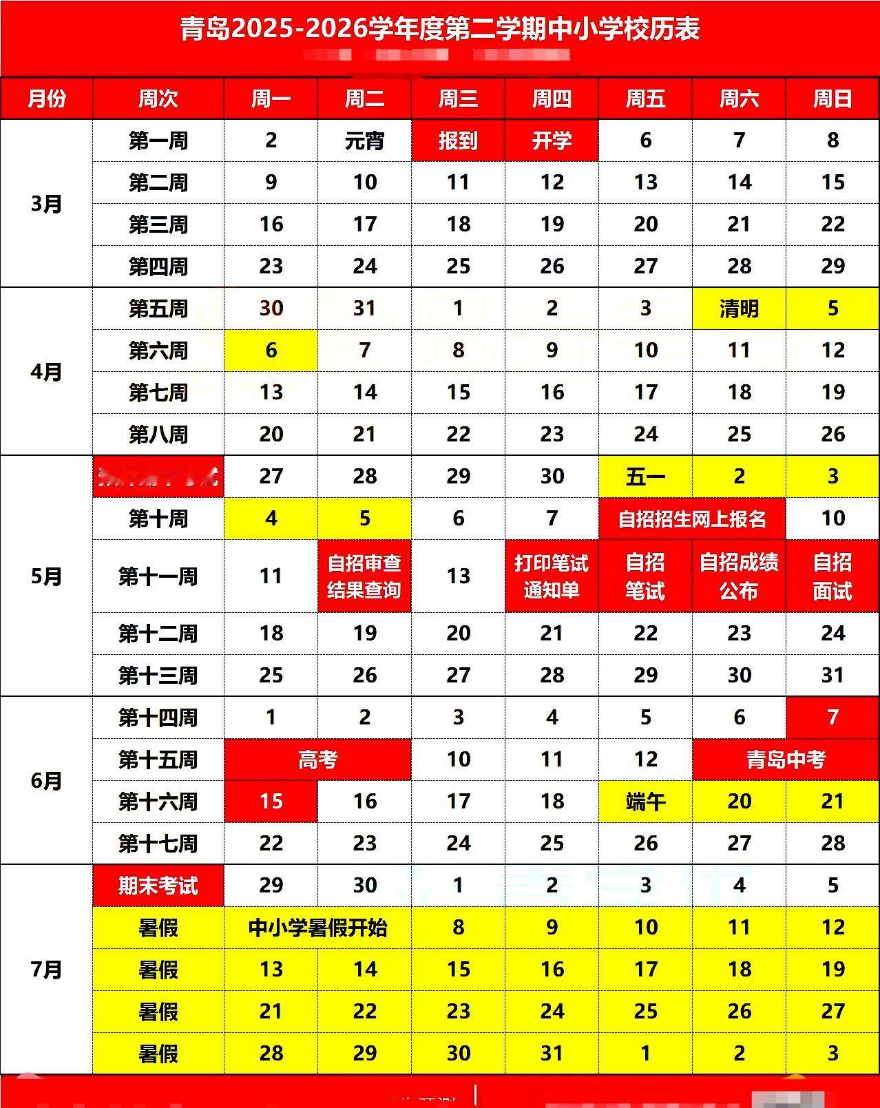 今天初八，春节假期已经结束，新的一年牛马生活又开始了，比我们还要难的是即将开学的