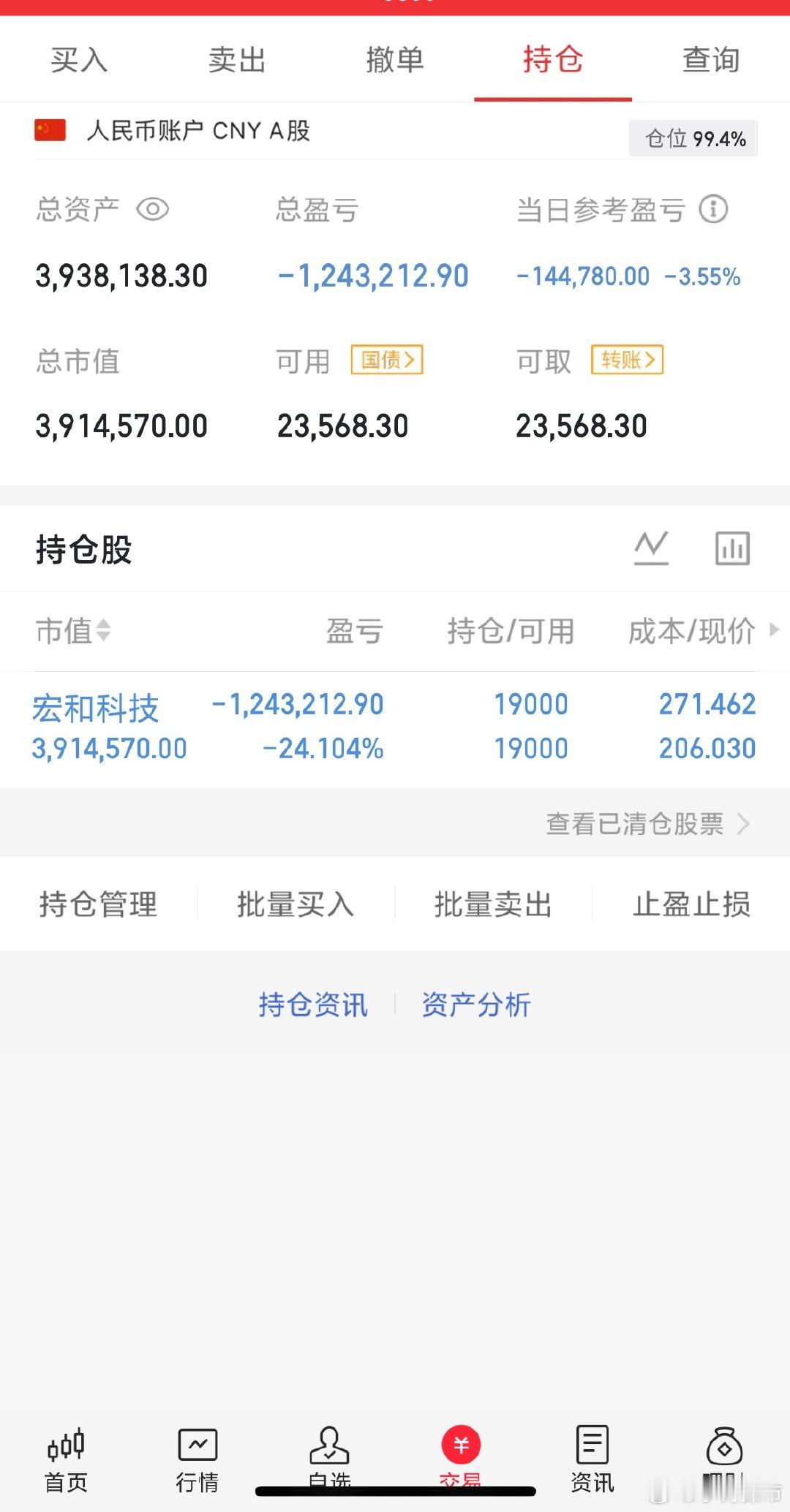 收盘了，今天来了个大反转 