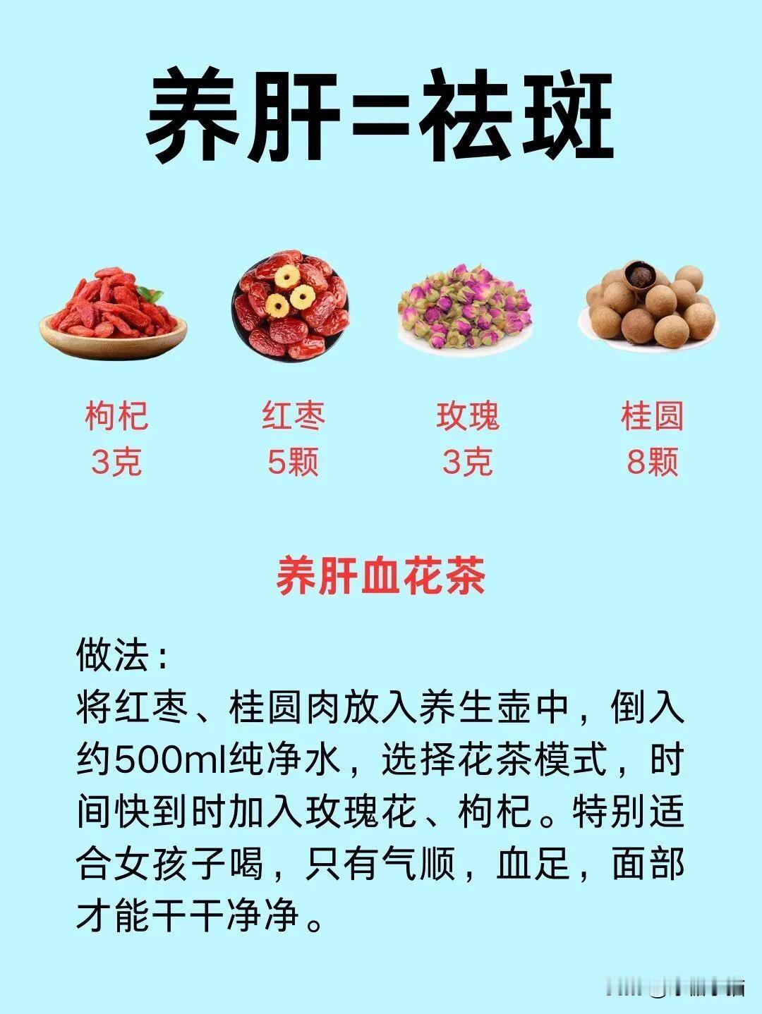 爱美的姐妹们，这三款内调护肝花茶请收下：
1、养肝血（枸杞+红枣+玫瑰+桂圆）