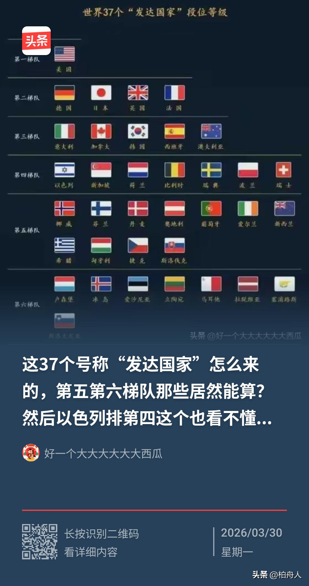 哪个国家吸毒多哪个国家小偷多哪个国家就是发达国家，西方人就是毒贩子和盗窃小偷的后