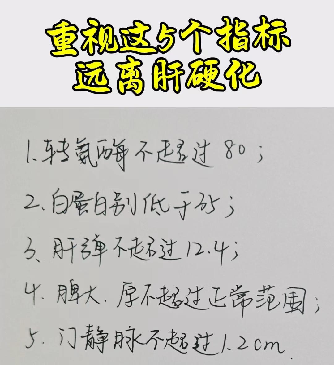 山东 乙肝 医学科普