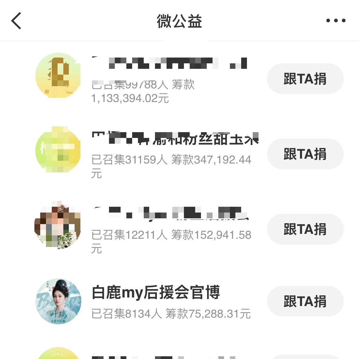 白鹿粉丝 女明星粉丝微公益一起捐筹集目前第1️⃣一天天最爱带白鹿粉丝 这时候怎么