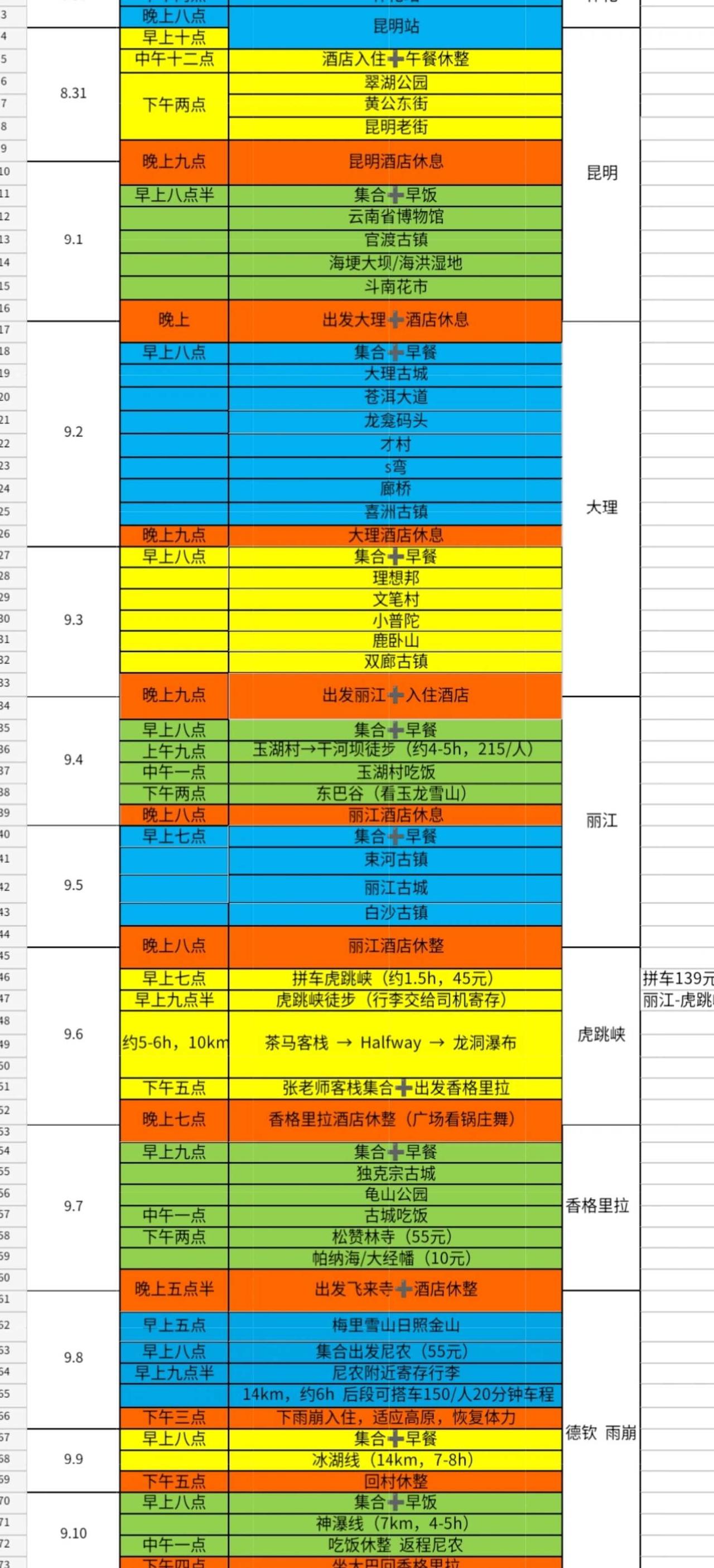 九月初，云南，旅游➕徒步，可以不全程一起，找搭子找搭子 云南游 云南