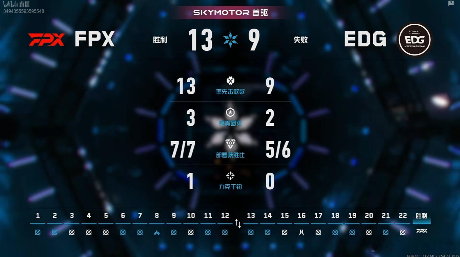 2026VCT CN第二赛段 | FPX 1-0 EDG图一微风岛屿 FPX 1