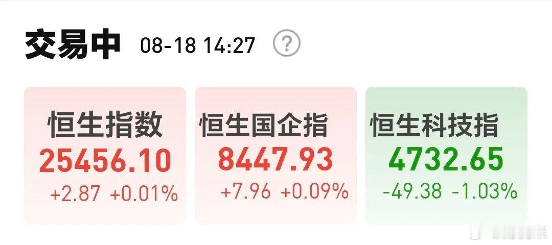 基金实操：创新药板块当下该怎么操作？🔥外围股市集体走弱，日韩股市单日跌幅超2.