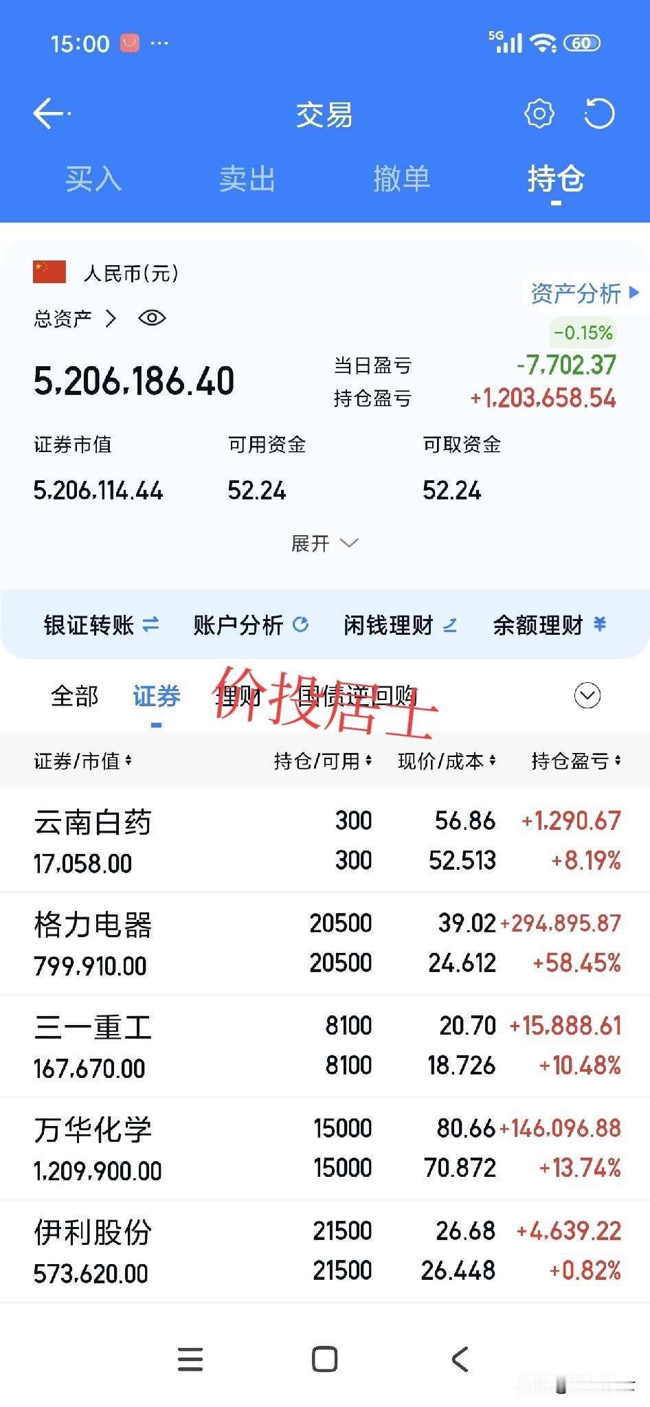 这会A股收盘了，昨天伊利传来利好，董事长减持股份偿还贷款结束，这其实算伊利最近最