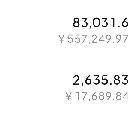 可以继续补一次 坚定不移看反弹📈 ​​​