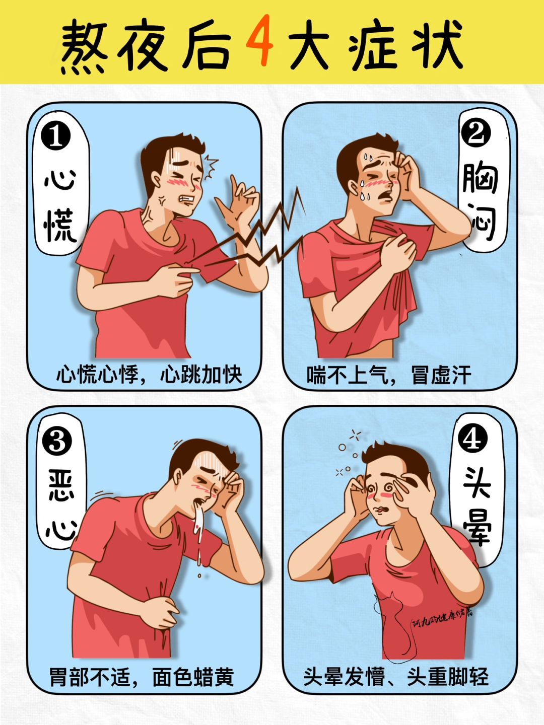 熬夜后为什么会心慌❓真的不要再熬夜啦‼️