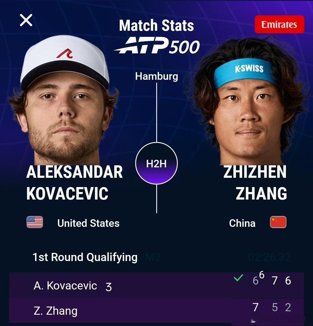 张之臻无缘决胜轮ATP500 汉堡站资格赛首轮，中国选手张之臻以7-6(6) 5