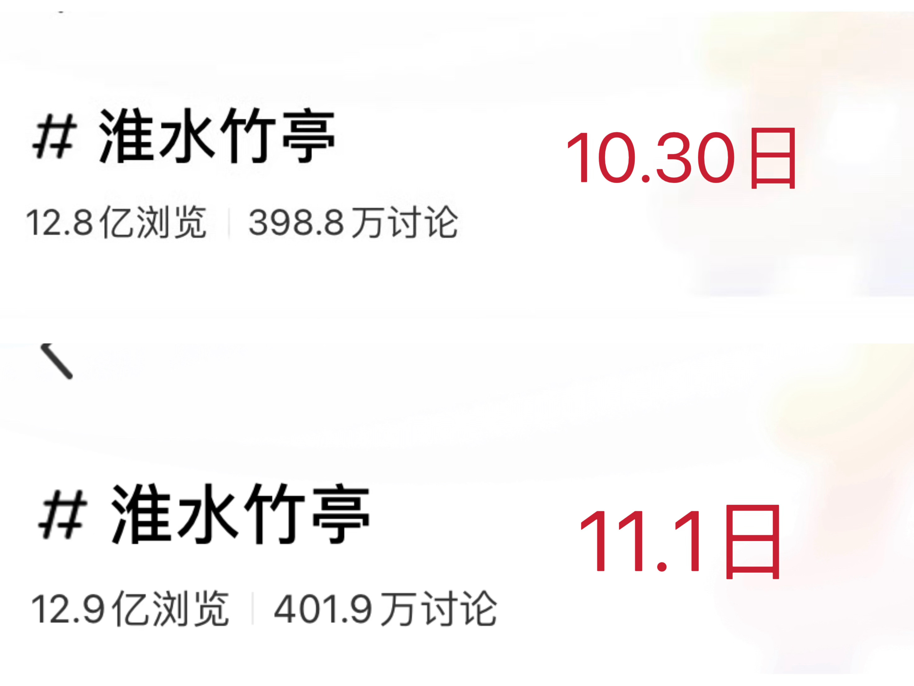 刘诗诗《淮水竹亭》播完半年，🍠话题阅读量2天涨1000w，堪比播新剧[awsl