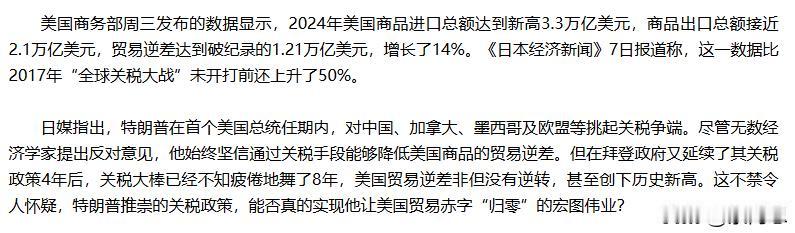 美国折腾的8年，结果贸易赤字增加了50%。
2024年美国商品进口总额达到新高3