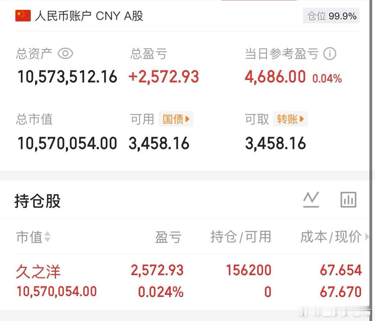 各位战友！我全仓进去了久之洋300516，不要忘记给我点赞评论178！ 