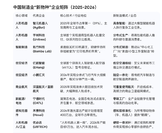 看到拓竹科技（Bambu Lab）捐赠1亿元回馈母校的新闻，确实让人深切感受到中