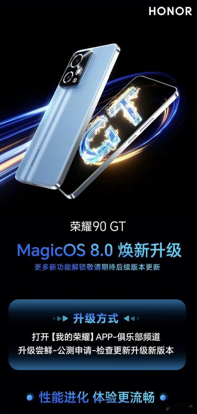 荣耀90GT用户准备好了吗？可以升级了
   荣耀更新的速度还是很快，之前Mag