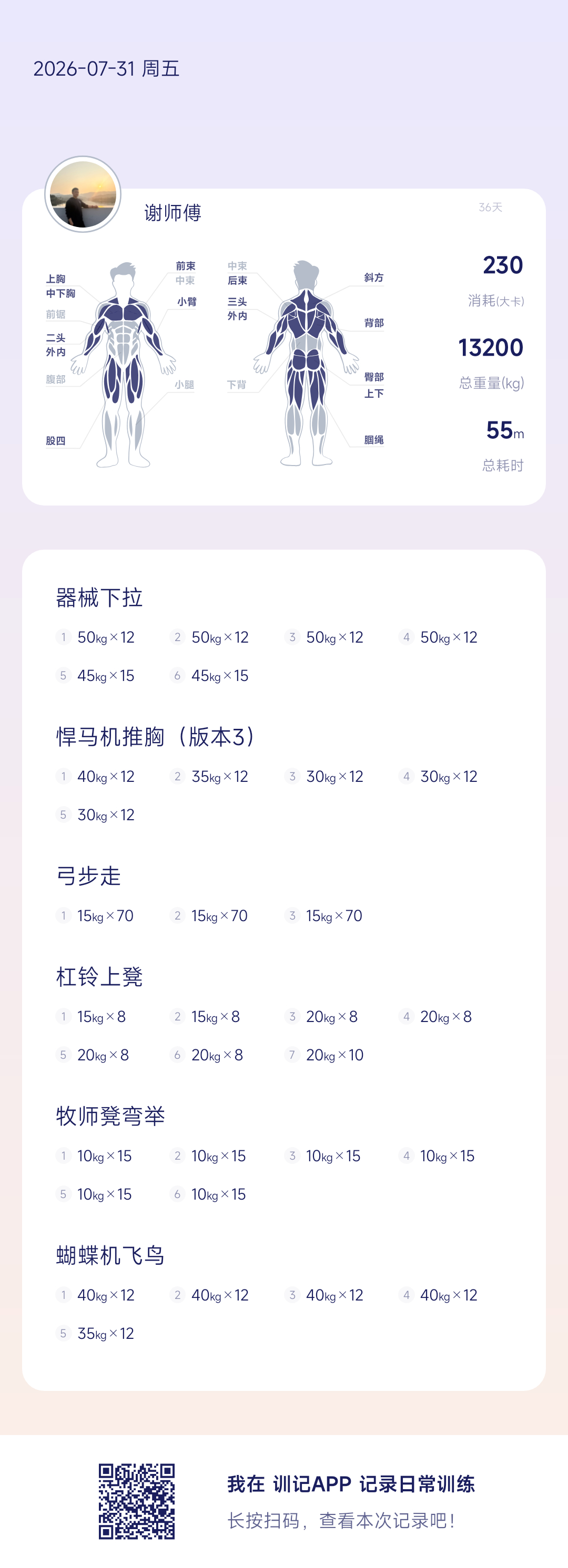 3.21Km，结束7月；连续两天练臀腿，够酸爽的；继续加油坚持运动打卡跑步即刻开