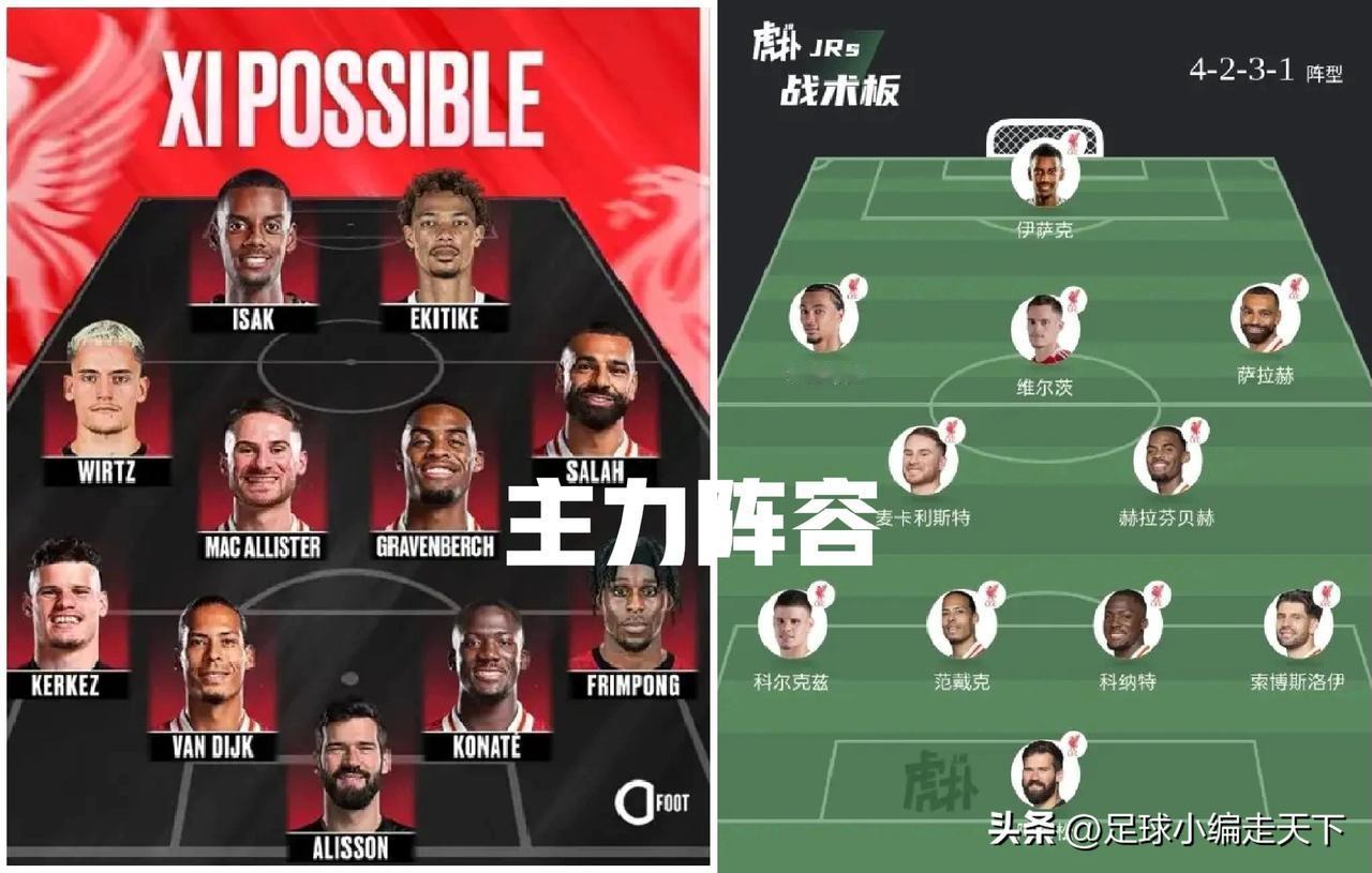 这赛季的利物浦真是兵强马壮啊！尤其这锋线实在太豪华了。 我就问谁能防住伊萨克+埃