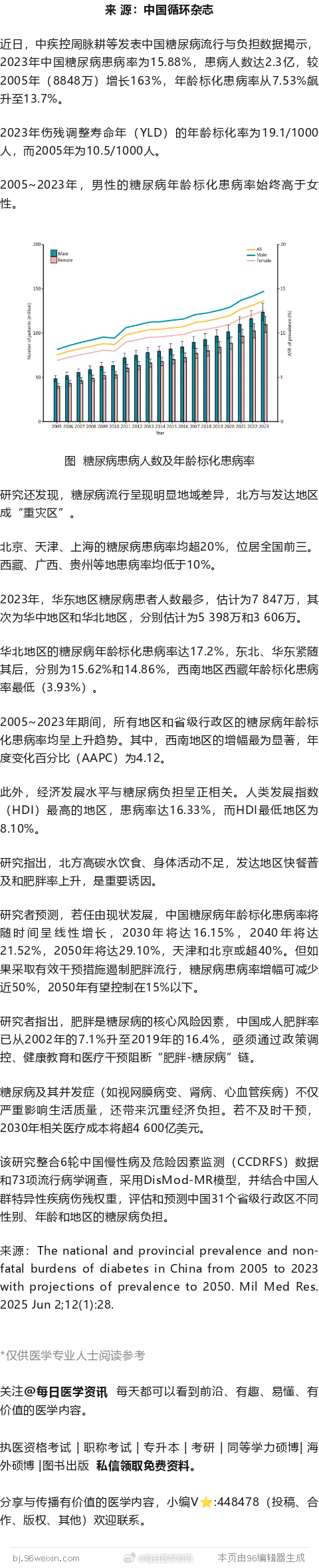 糖尿病人数持续攀升，2023年达2.3亿，中疾控周脉耕等发布中国糖尿病疾病负担数