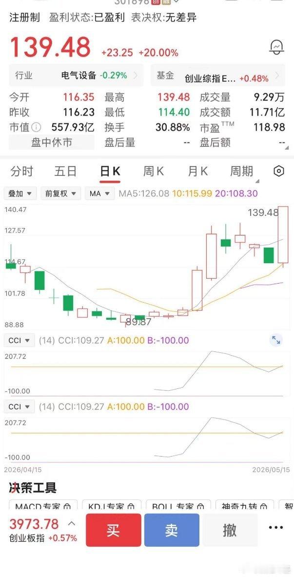 别迷恋哥，哥只是个传说。家人们今天吃肉的多不多，这涨停板，心脏有点不舒服。现在稍