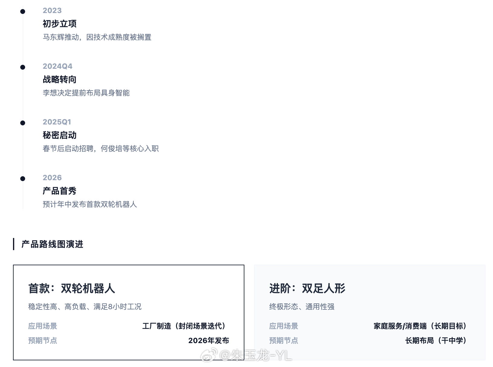 理想的机器人和L4 Robotaxi也是分开的，外界此前关注的