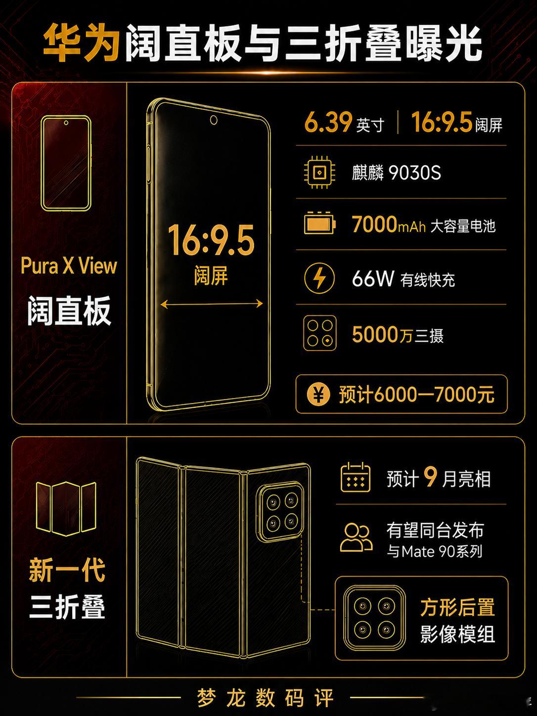 华为9月新品大曝光！Mate 90首发韬芯片华为9月新品阵容正在集中曝光，Mat