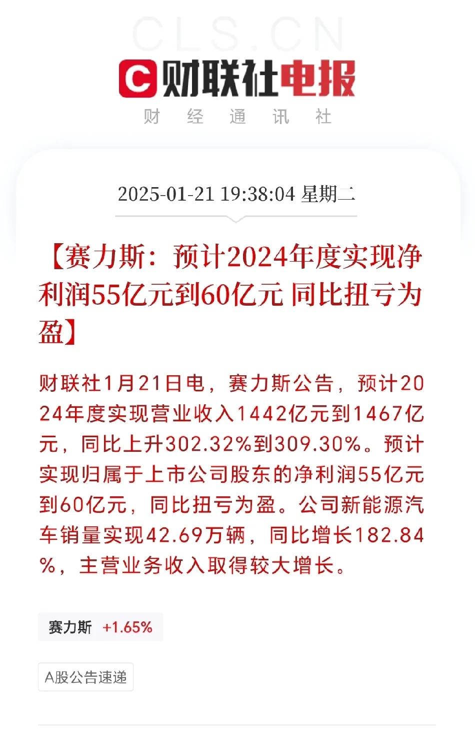 赛力斯发布2024年预盈公告：盈利55~60亿，营收近1500亿扭亏为盈[庆祝]