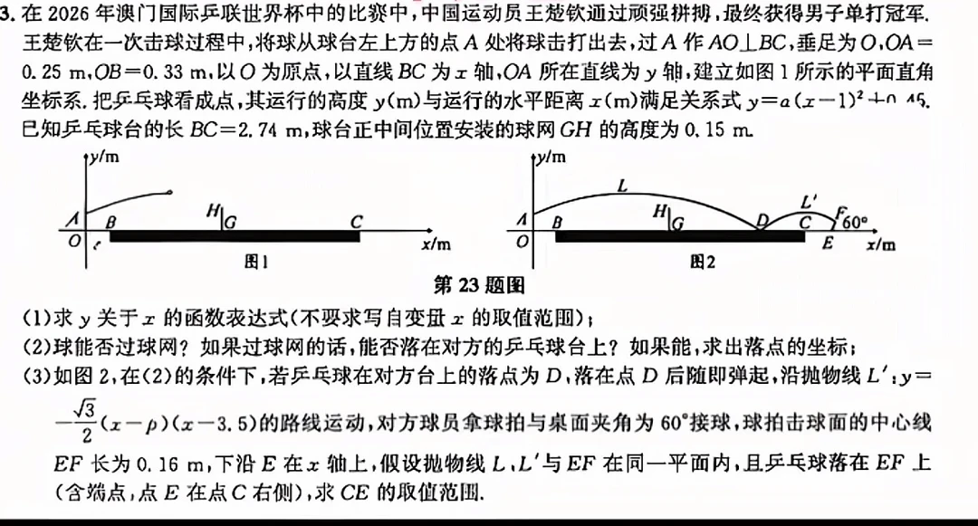 🫣小慕钦：这道题我得留着回去问问我巴答案