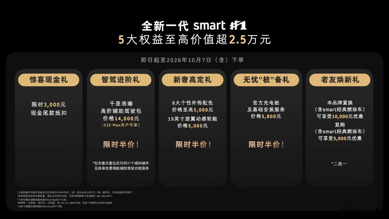 新一代smart精灵1号开启更新盒子新款车型留有两个配置，535 Ultra为1