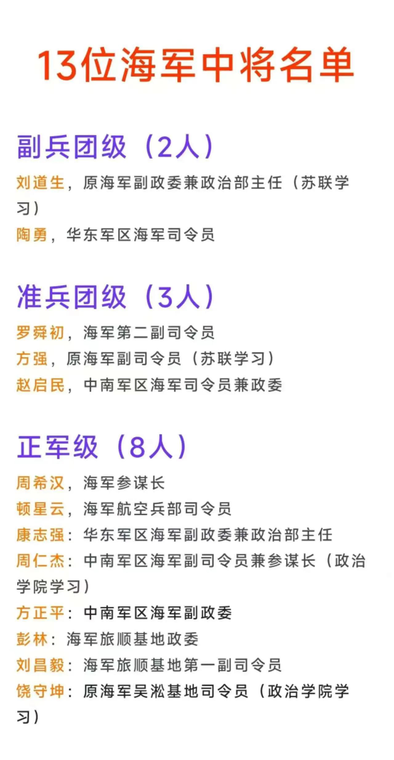 华东军区海军司令员陶勇，副兵团级中将
中南军区海军司令员赵启民，准兵团级中将
海