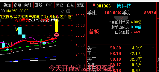 一博科技（301366）核心投资炒作逻辑 核心主线：AI高速PCB+英伟达供应链