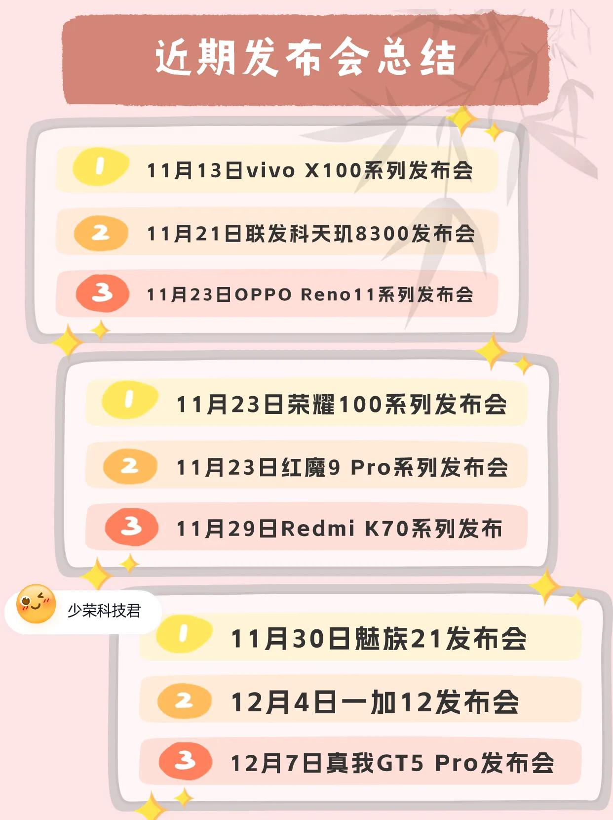 近期的发布会属实有点多，新发布的几款手机销量都不错，整个市场都在往上走。未发布的