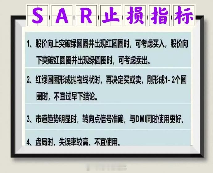 炒股,有人喜欢基本面，有人喜欢情绪面，有人喜欢技术面，喜欢技术面的人肯定都对技术