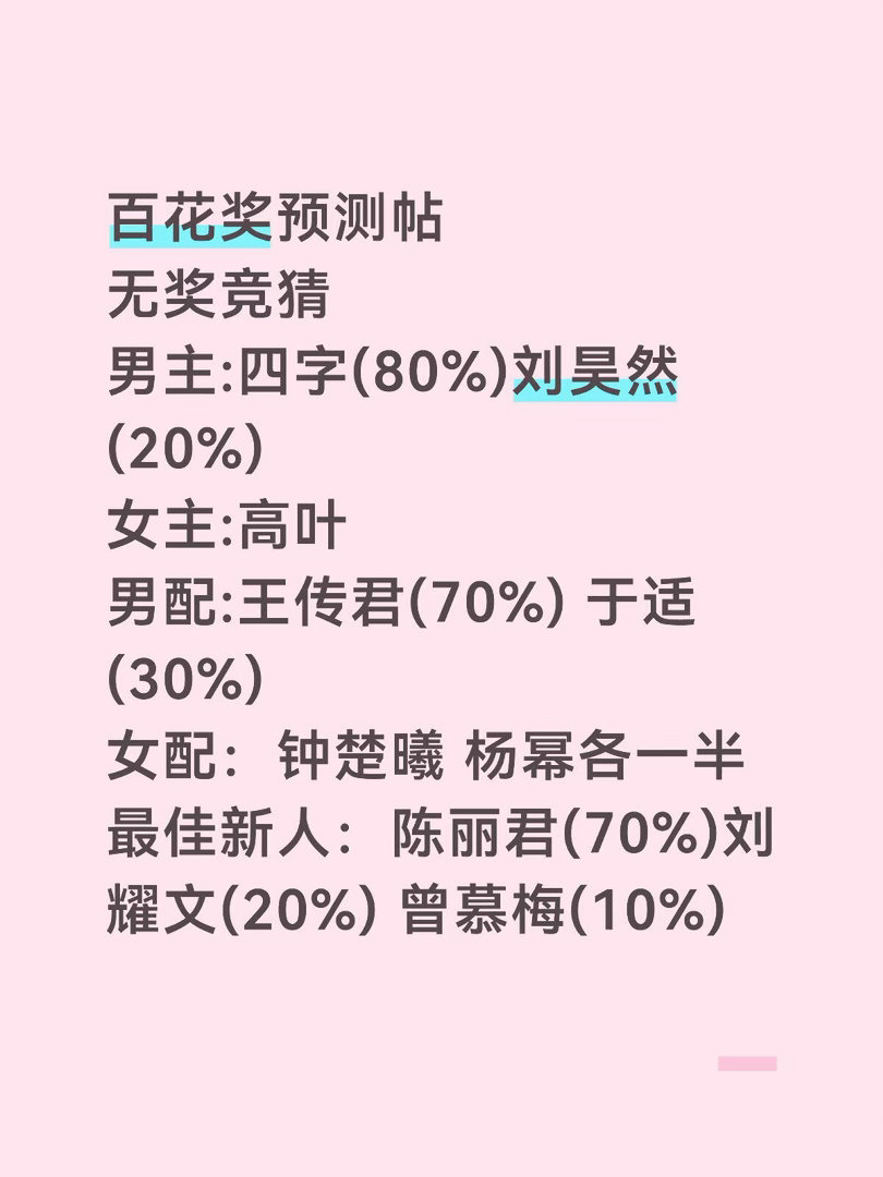 百花预测来说说你们的预测 