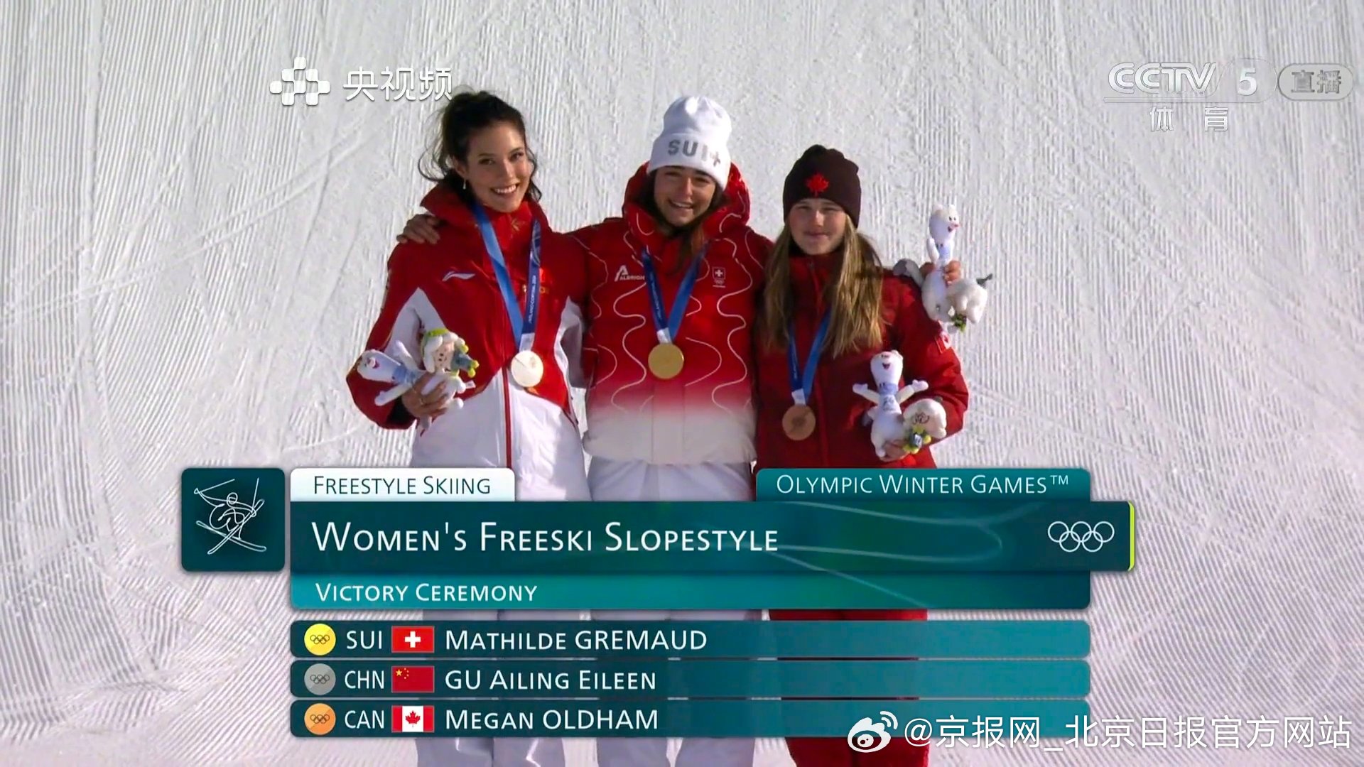 【#谷爱凌只差了0.38分#】#谷爱凌领奖台上好阳光#北京时间2月9日，在米兰-