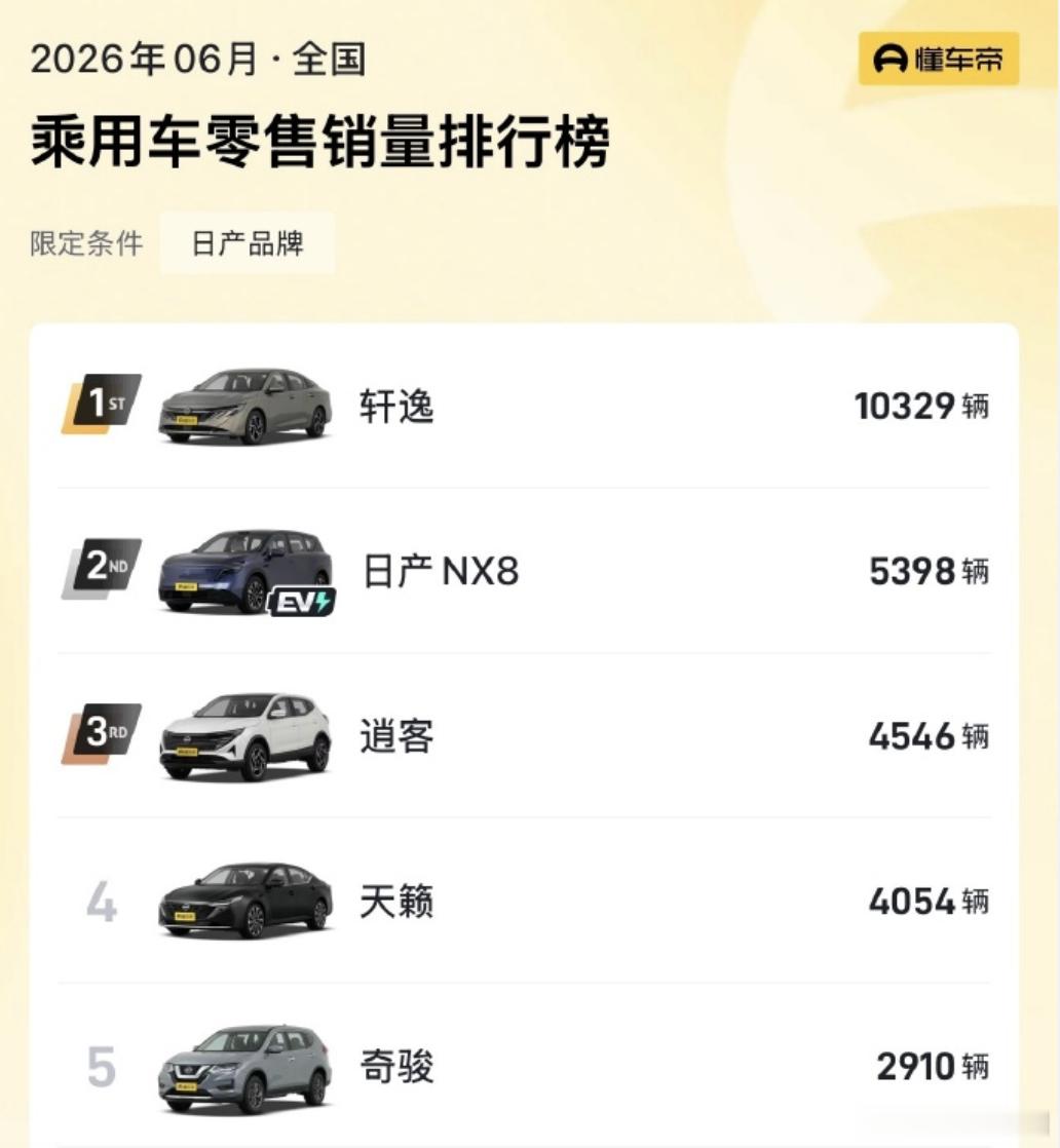 东风日产高管称在一起才是合资新能源东风日产高管称唱衰合资还有点早 看到在论坛结尾