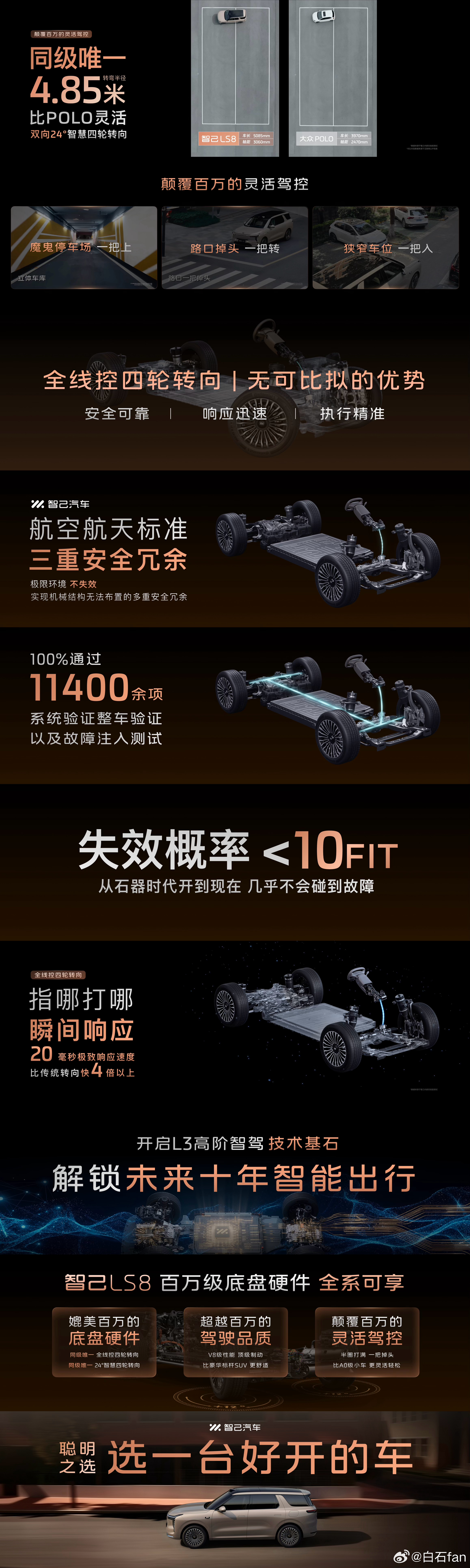 智己LS8的一大特点就是它的灵活驾控了。让一台5米的旗舰SUV，开出⼩⻋⼀样的灵